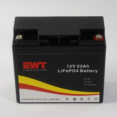 EWT 12V 23AH Lithium Li-Ion Battery Pack για εξωτερική τροφοδοσία